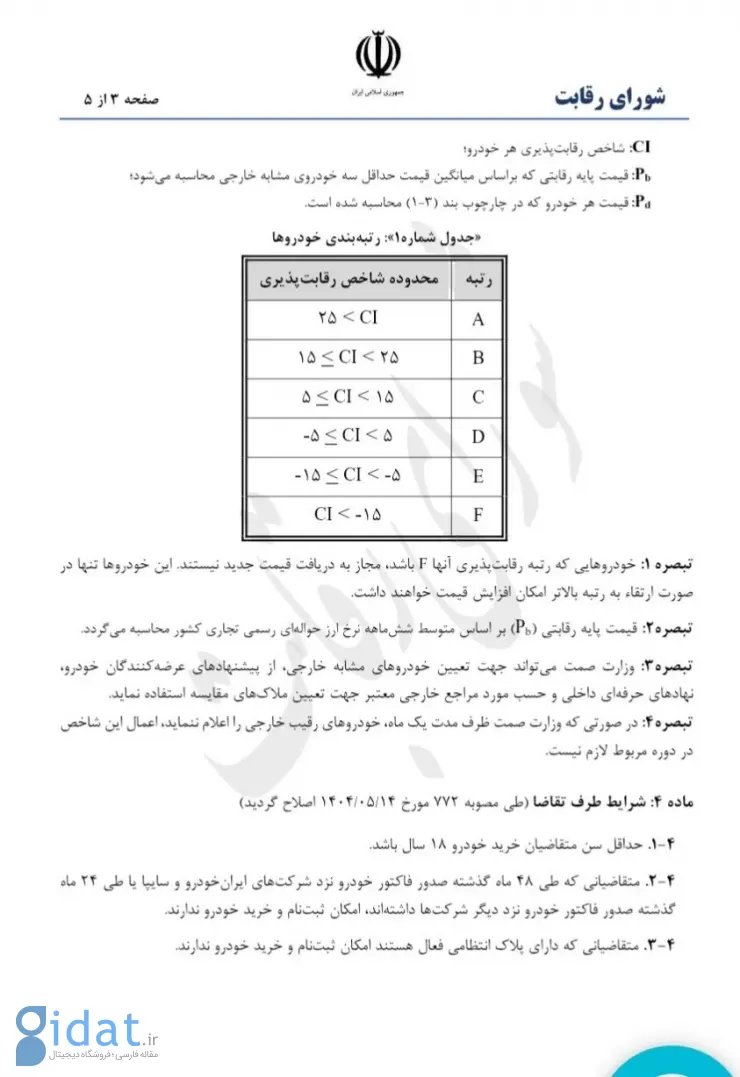 شورای رقابت