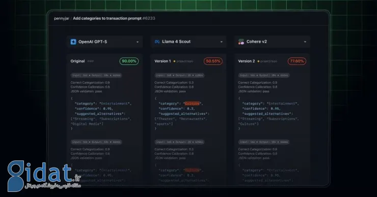 سرویس GitHub Copilot