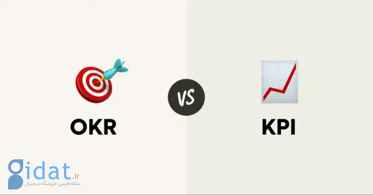 هرآنچه باید درباره KPI و نحوه تعریف آن در سازمان‌ها بدانید