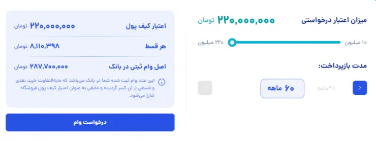 اعتبار خرید کالا از دیجی‌شهر به ۲۲۰ میلیون تومان رسید