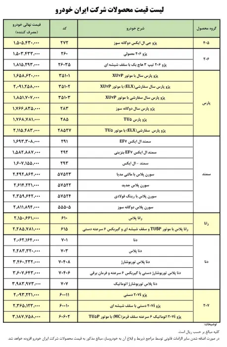 لیست قیمت کارخانه ای محصولات ایران خودرو [به‌روزرسانی] - اسفند ۱۴۰۱
