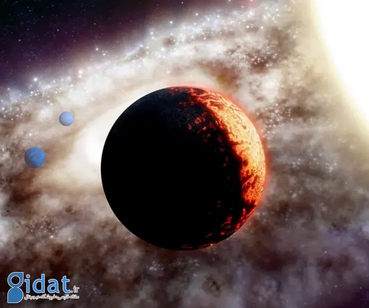 سیاره داغ ToI-561b