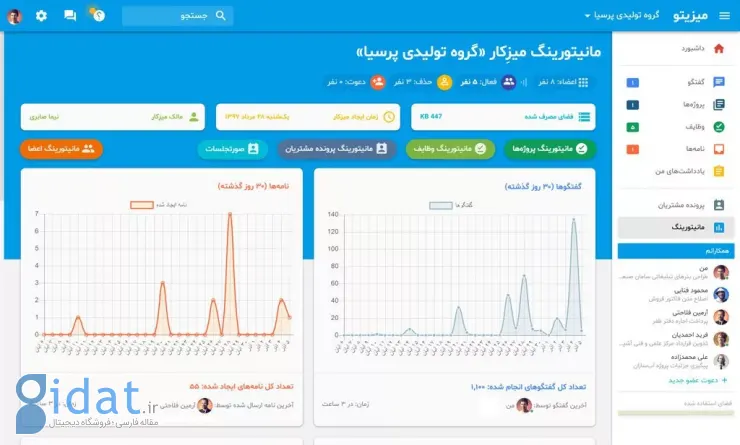 مدیریت پروژه آنلاین