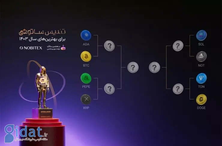 مجسمه ساتوشی نوبیتکس به عنوان محبوب ترین ارز رمزنگاری شده سال توسط کاربران انتخاب شده است