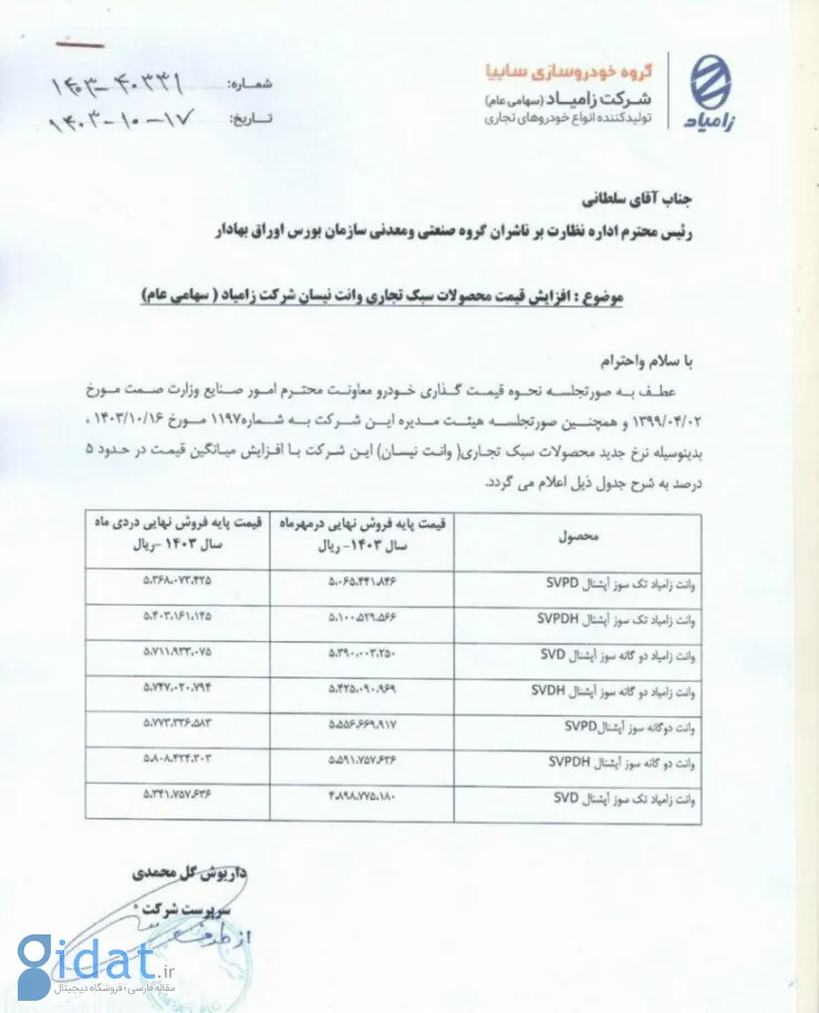 زامیاد