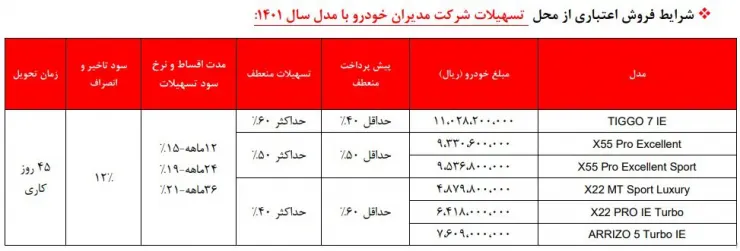 شرایط فروش مدیران خودرو