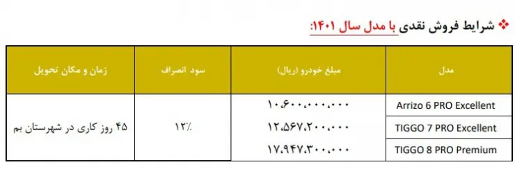 شرایط فروش فوری محصولات چری [بروزرسانی] - آذر ۱۴۰۱