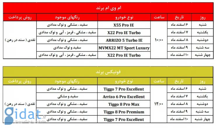 فروش ویژه محصولات مدیران خودرو ویژه اعیاد شعبانیه  [به‌روزرسانی] - اسفند ۱۴۰۱