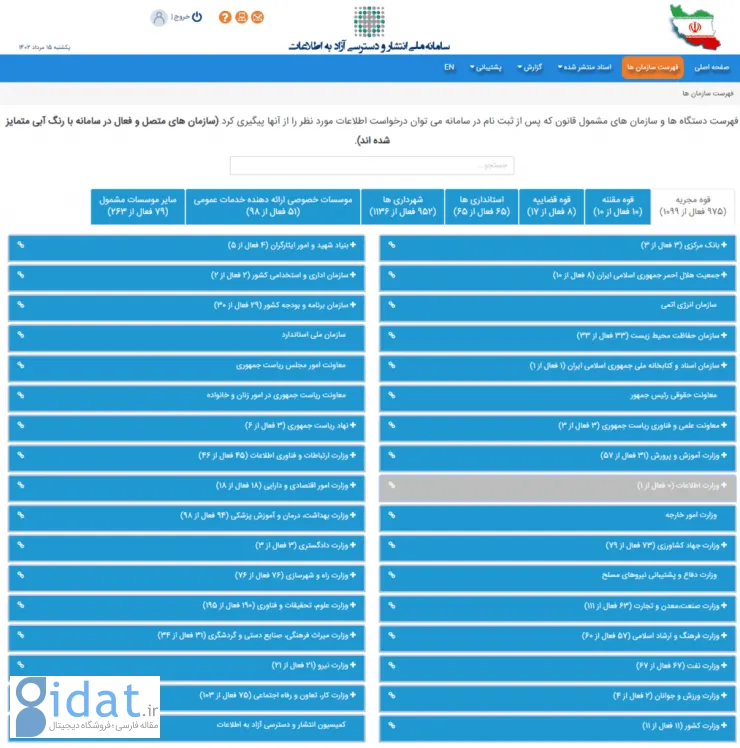 سامانه انتشار آزاد اطلاعات