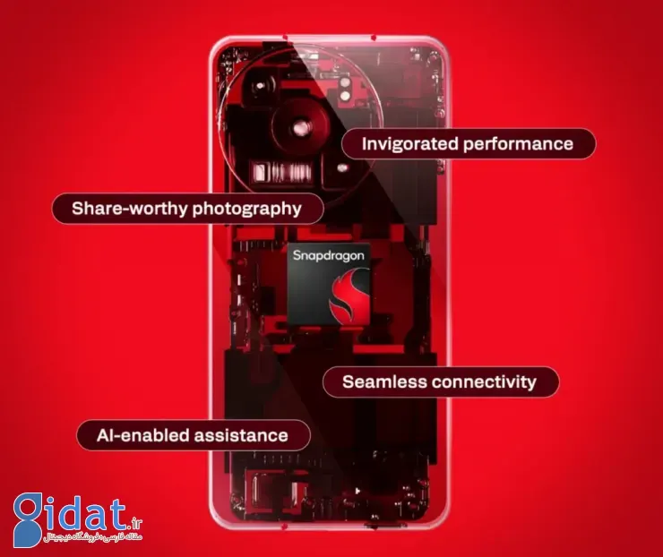 ویژگیهای اسنپدراگون 6s نسل 4