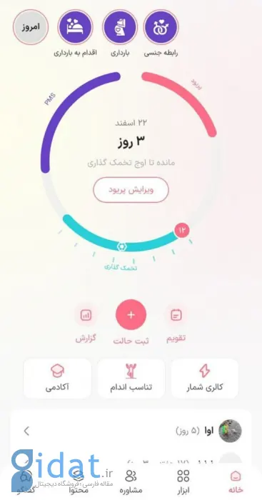 نگاهی به اپلیکیشن‌های ویژه زنان در ایران؛ عبور دیجیتالی از دیوار تابوها