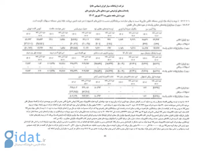 توضیحات خرید سهام دیجی‌کالا توسط همراه اول