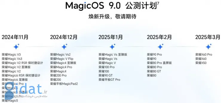 آپدیت MagicOS 9.0