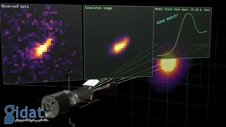 دانشمندان یکی از بزرگ‌ترین سیاه‌چاله‌های تاریخ را با جرم 30 میلیارد برابر خورشید کشف کردند