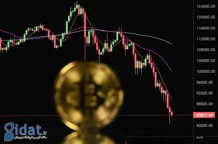 چرا قیمت بیت کوین به ۶۰،۰۰۰ دلار سقوط کرد؟ بررسی سه سناریوی احتمالی