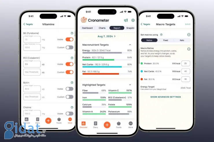اپلیکیشن کالری شمار Cronometer