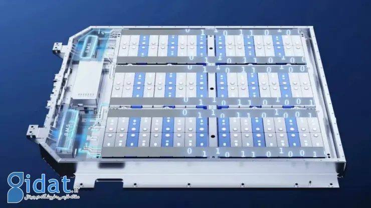 باتری جدید CATL