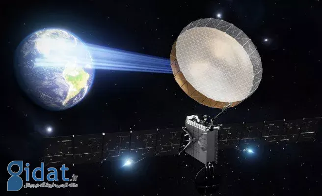 شرکت آسترانیس از ماهواره های امگا رونمایی کرد؛ ارائه پهنای باند اختصاصی از مدار زمین