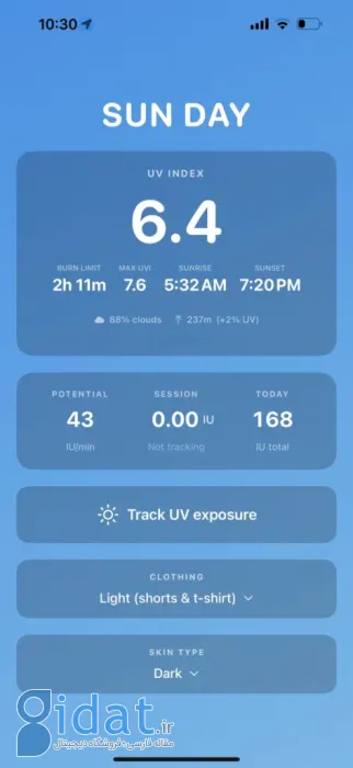 Sun Day؛ اپ جدید جک دورسی برای اندازه‌گیری اشعه فرابنفش و سلامت پوست