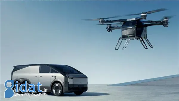 موتور چرخشی چانگان