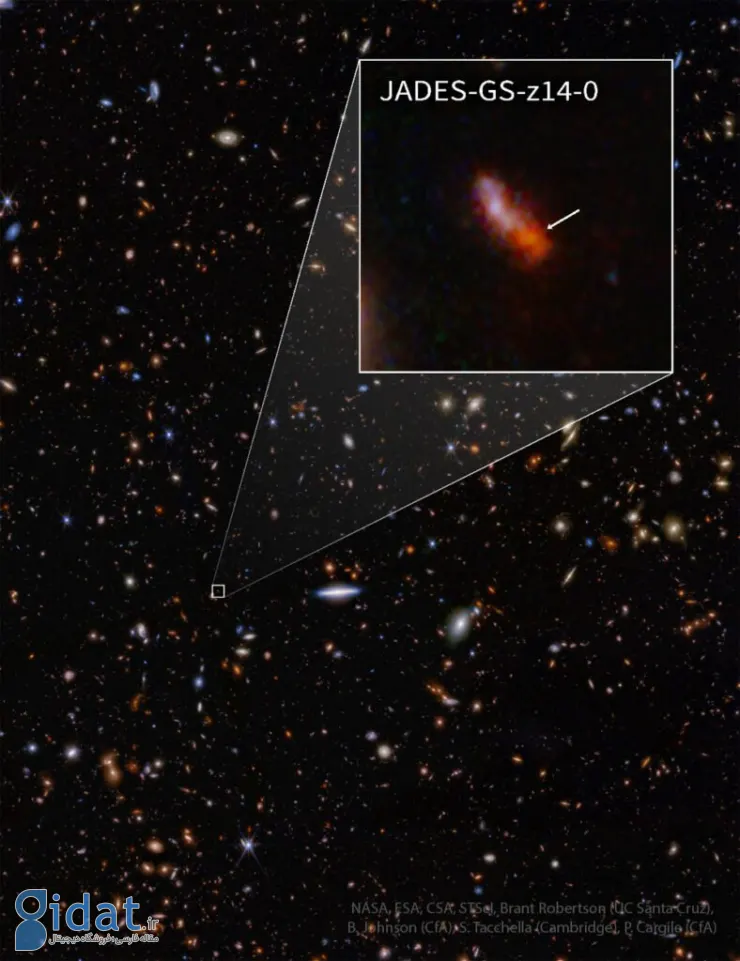 تصویری که در جعبه داخلی است، JADES-GS-z14-0 نام دارد و لکه کم‌رنگی از کهکشانی است که تنها 300 میلیون سال پس از شروع جهان شکل گرفته‌ است. 