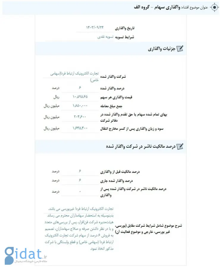 فروش سهام ارتباط فردا توسط توسن‌تکنو
