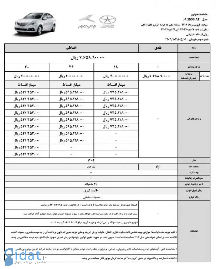 شرایط فروش کرمان موتور - جک J4