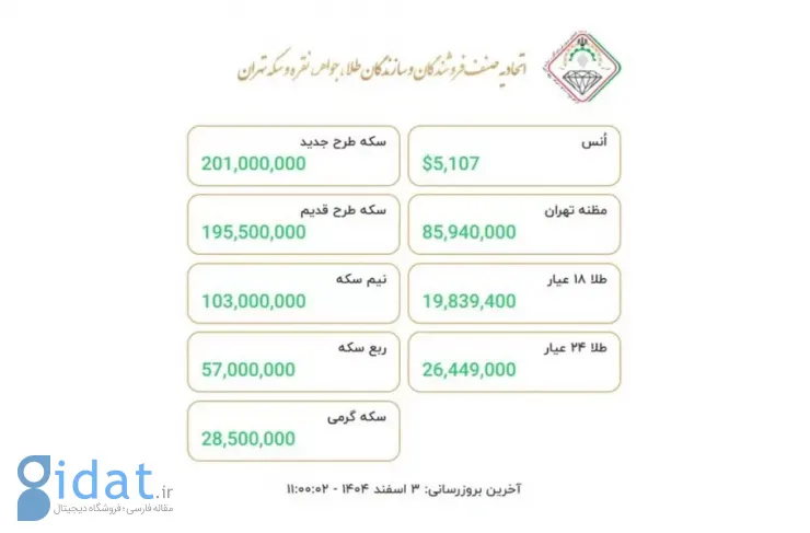 قیمت روز طلا و سکه [۲ اسفند ۱۴۰۴]