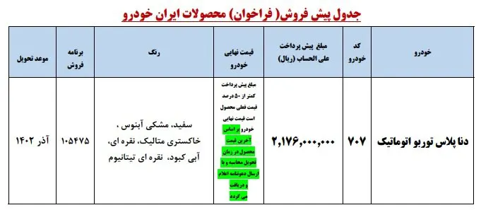 شرایط پیش فروش دنا پلاس اتوماتیک