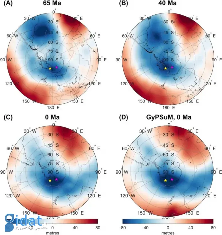 بزرگ‌تر‌شدن حفره گرانشی قطب جنوب