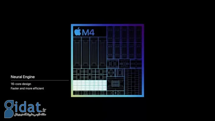 پردازنده M4