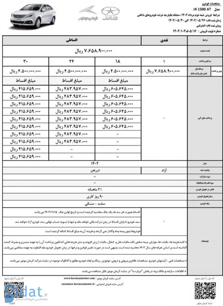 شرایط فروش اقساطی کرمان موتور ویژه مردادماه