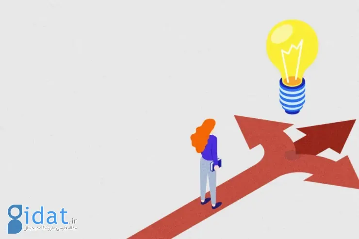 آموزش ماتریس تصمیم‌گیری