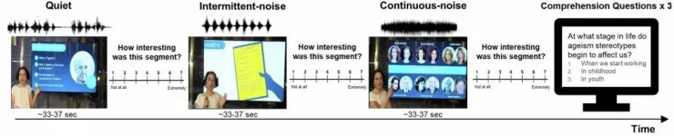 اهمیت جذابیت محتوای آموزشی در حفظ تمرکز دانش‌آموزان