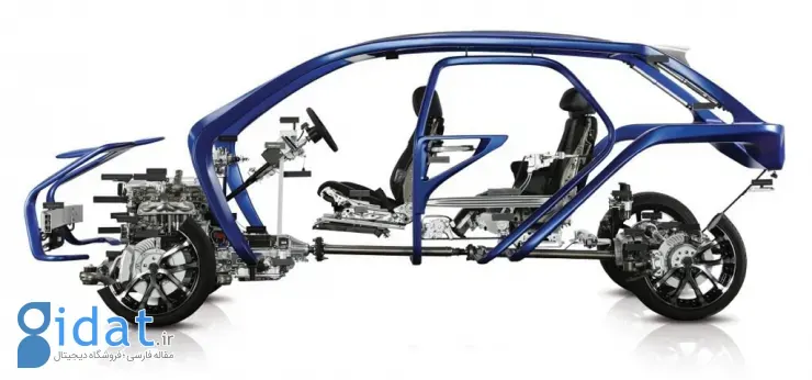 بدنه اتومبیل و اجزای مختلف آن