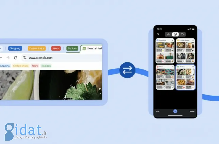 کروم امکان گروه بندی تب ها را برای کاربران iOS فراهم کرد