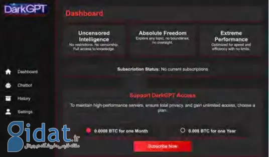 مدل‌های زبانی مخرب DarkGPT