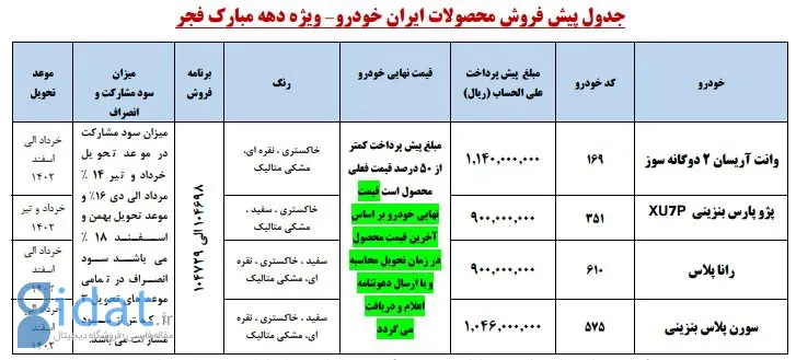 شرایط فروش ایران خودرو ویژه دهه فجر - بهمن ۱۴۰۱