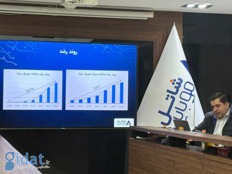 مدیرعامل شاتل موبایل: سرکوب تعرفه صنعت ارتباطات را از نفس انداخته است