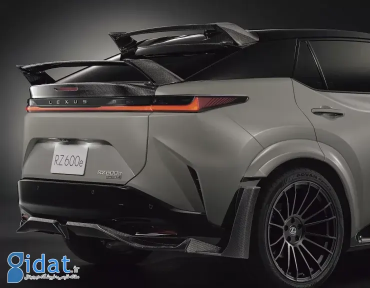 لکسوس RZ