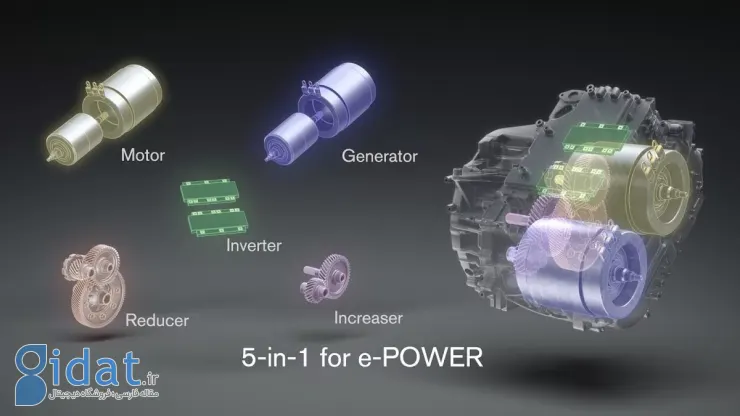 سیستم e-Power