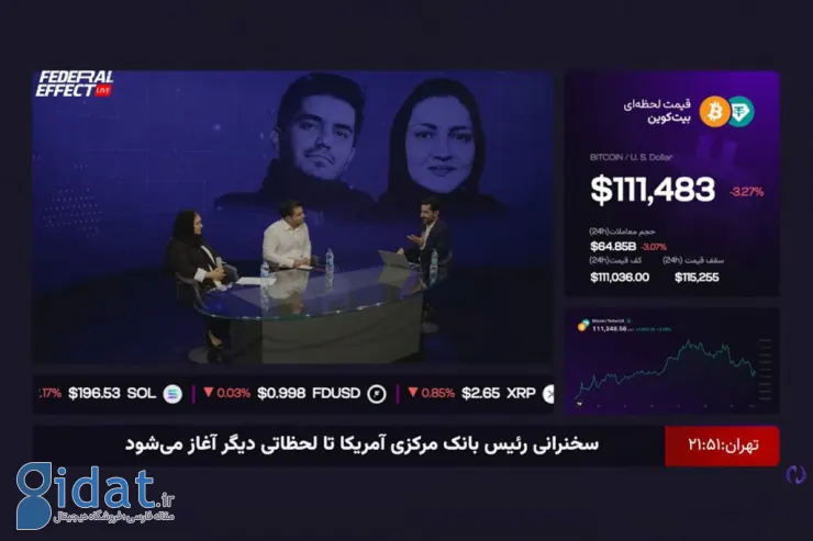 نوبیتکس هم‌زمان با سخنرانی جروم پاول برنامه تحلیل نرخ بهره آمریکا را برگزار کرد