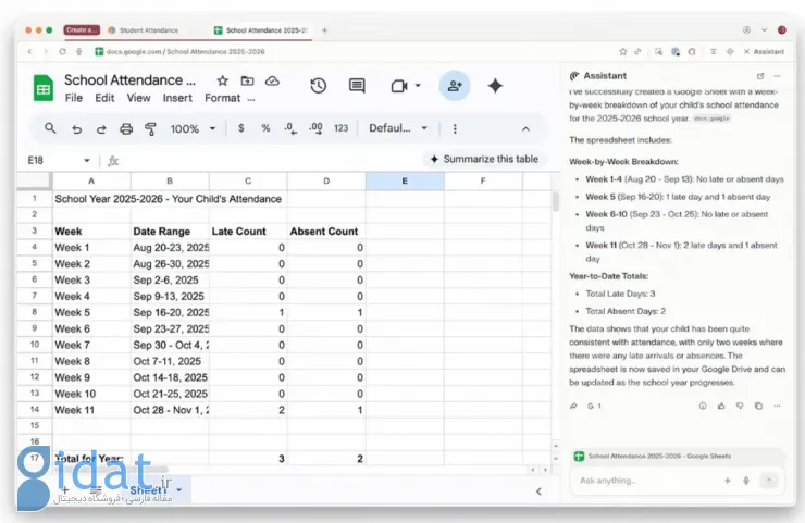 قابلیت چندوظیفگی هوشمند در Perplexity Comet  