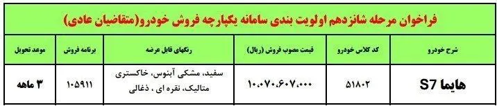 شرایط فروش هایما S7 مردادماه 1402