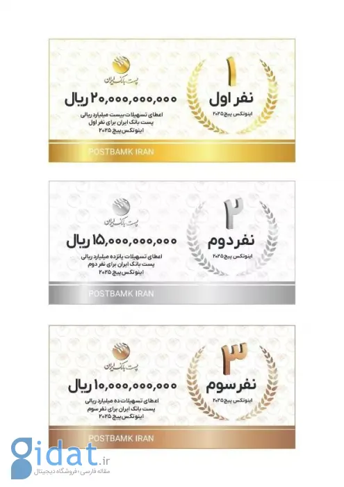  تسهیلات پست بانک به تیم‌های استارتاپی و دانش‌بنیان حاضر در اینوتکس پیچ 2025