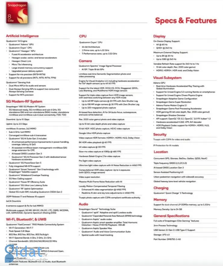مشخصات نسخه 7 هسته‌ای اسنپدراگون 8 الیت