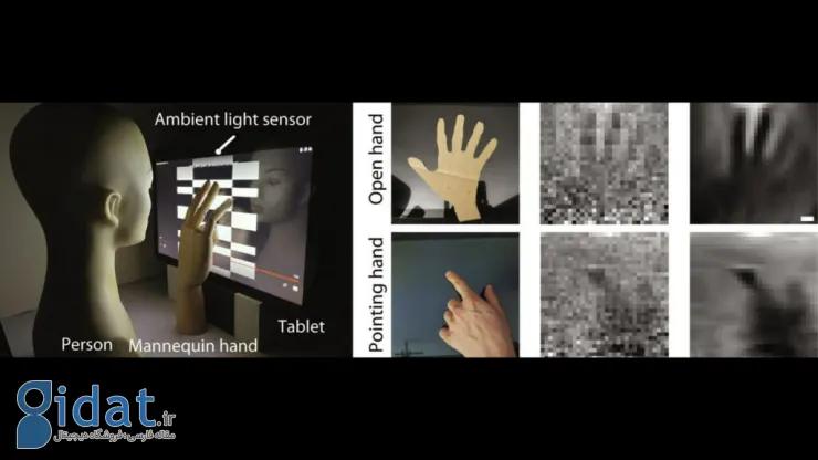 دانشمندان MIT: از سنسور نور نمایشگر می‌توان برای جاسوسی استفاده کرد