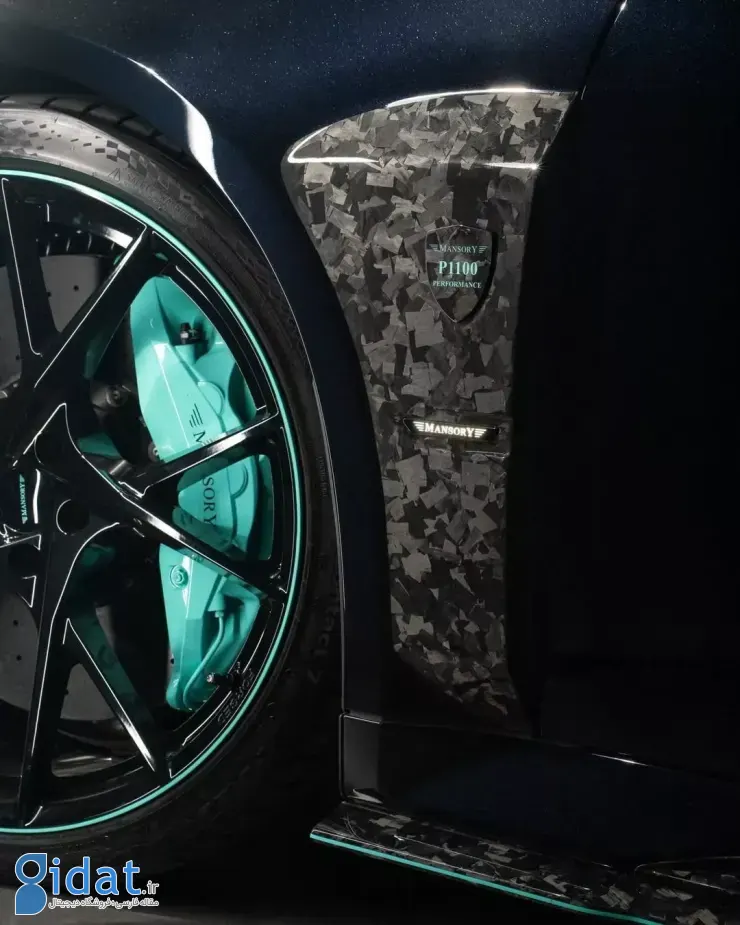 آئودی RS6 آوانت