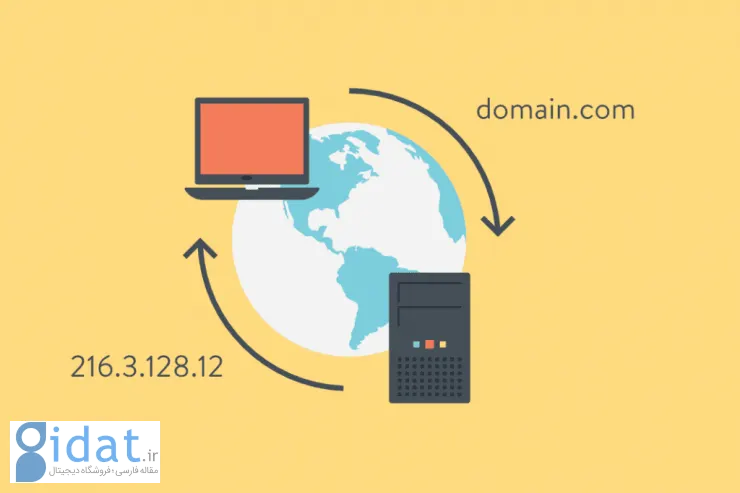 بهترین dns برای ایرانسل