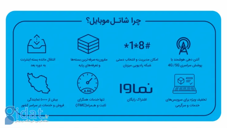 شاتل موبایل چیست